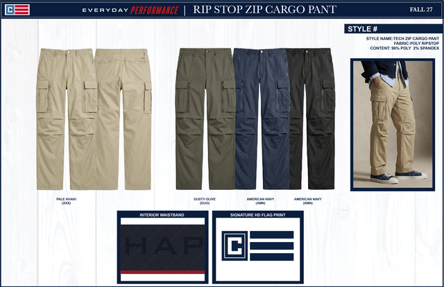 CM000310 TECH RIP STOP-ZIP CARGO PANT.png