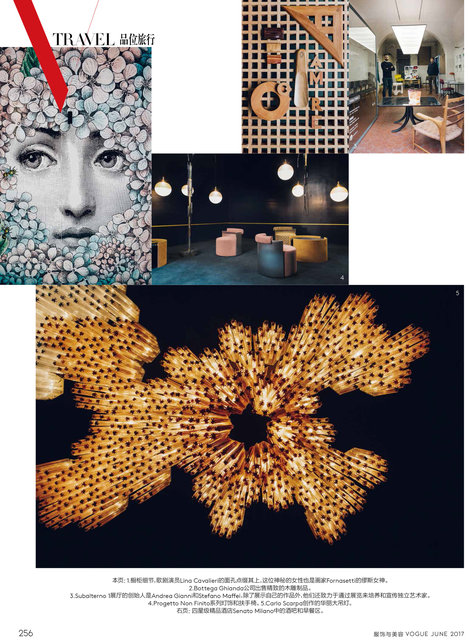Vogue China - Itinerario Milano-6.jpg