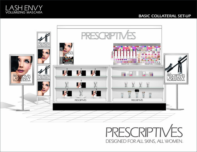 PRESCRIPTIVES MERCHANDISING SCHEMATICS
