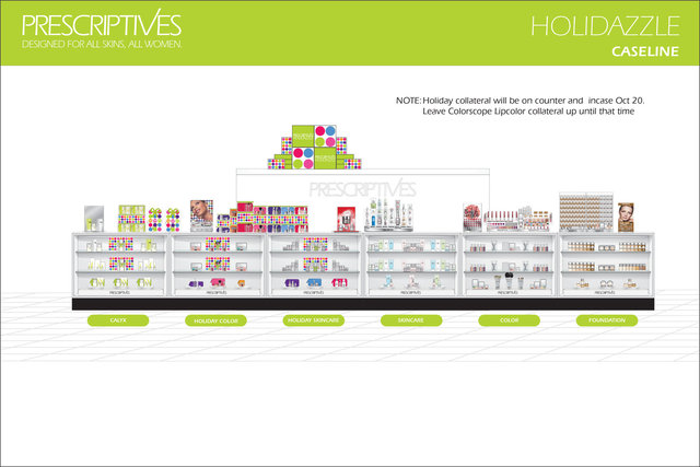 PRESCRIPTIVES MERCHANDISING SCHEMATICS