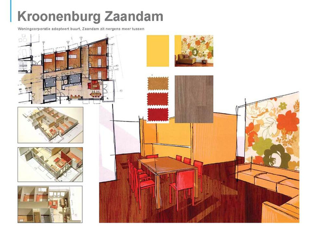 WoonZorgzone Kroonenburg Zaandam