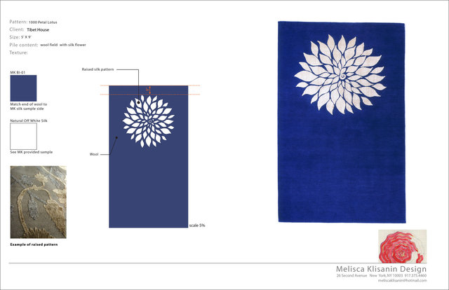 MK CARPET PRODUCTION SCHEMATIC