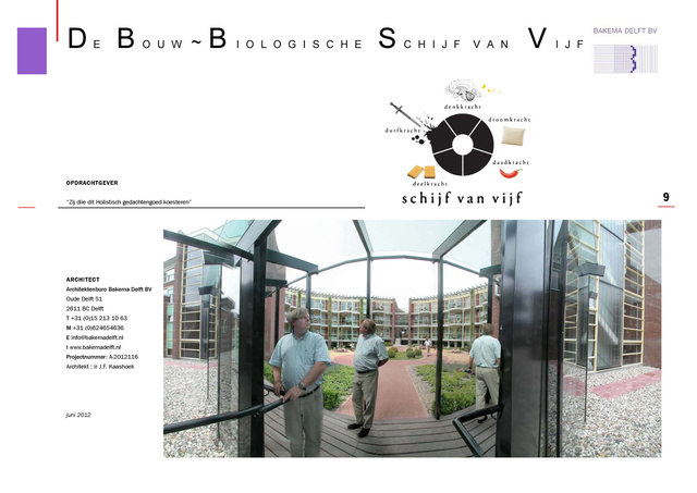 Architectuur en voedsel 2012