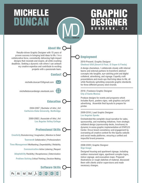 MichelleDuncan_Resume2025.jpg
