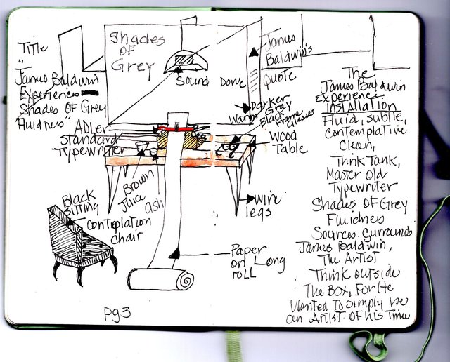 Mock up for 2019 James Baldwin exhibition.jpg