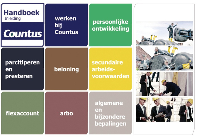 Application employees for Sharepoint