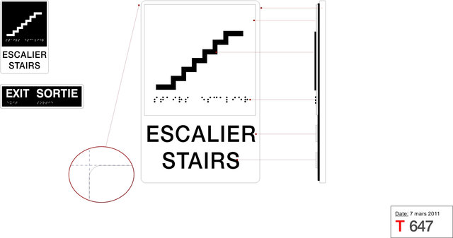 Federal Identity Program technical specifications