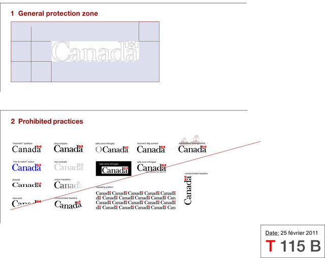 Federal Identity Program technical specifications