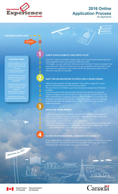 Happy Path_New ONline process.jpg