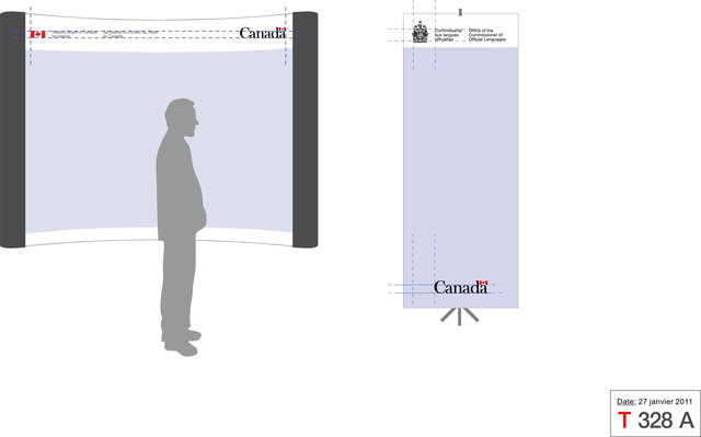 Federal Identity Program technical specifications