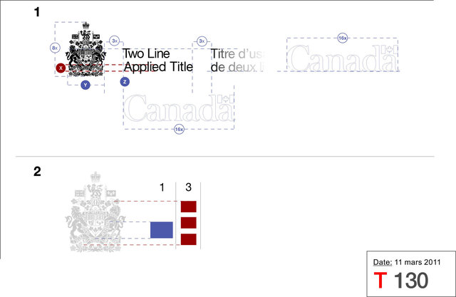 Federal Identity Program technical specifications