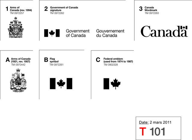Federal Identity Program technical specifications
