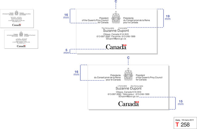 Federal Identity Program technical specifications