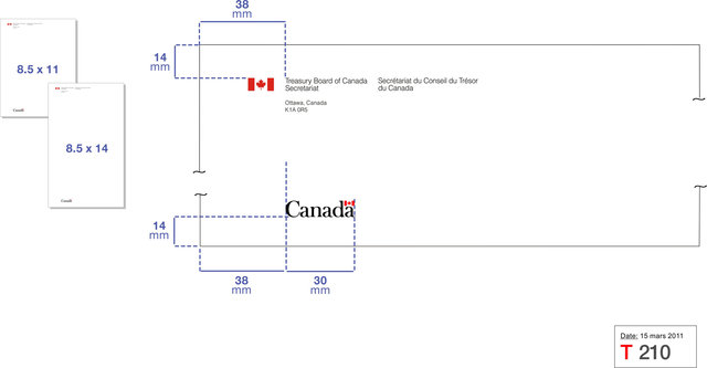 Federal Identity Program technical specifications