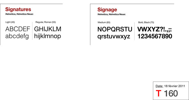 Federal Identity Program technical specifications