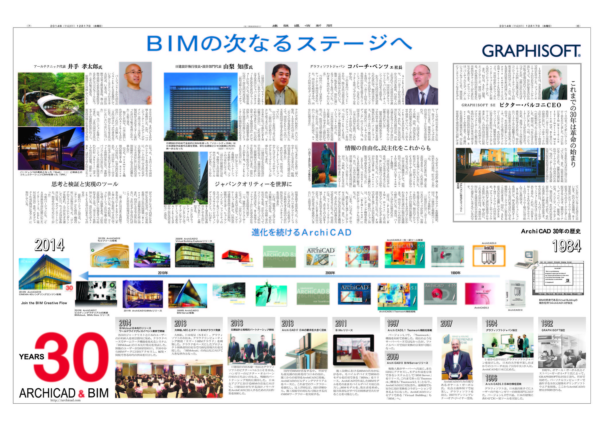 Graphisoft 30周年特集記事