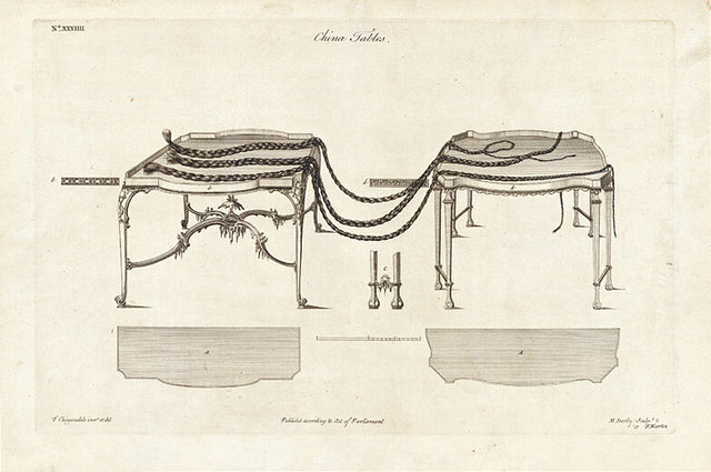 China Tables