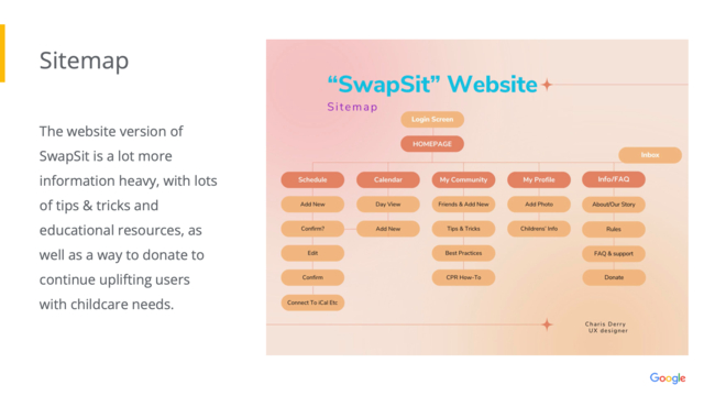 Screen Shot 2023-08-31 at 10.49.57 AM.png