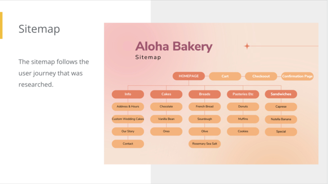 Screen Shot 2023-08-31 at 6.06.37 PM.png