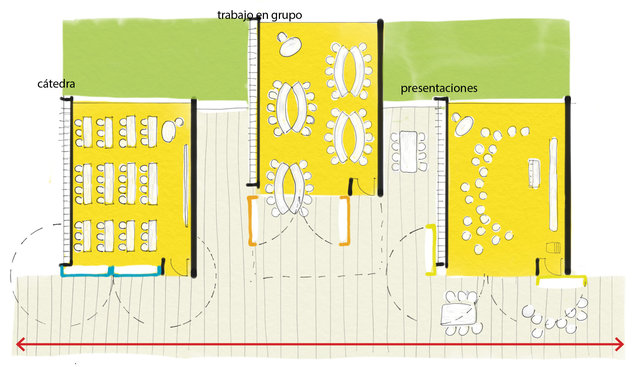 Espacios de aprendizaje / Leaning spaces