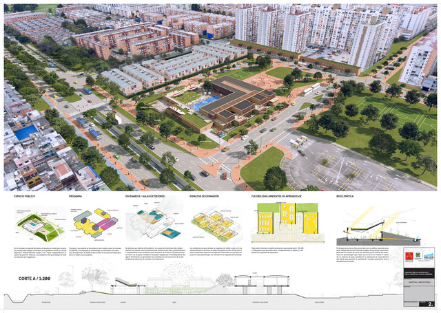 Planchas del concurso / Competition boards