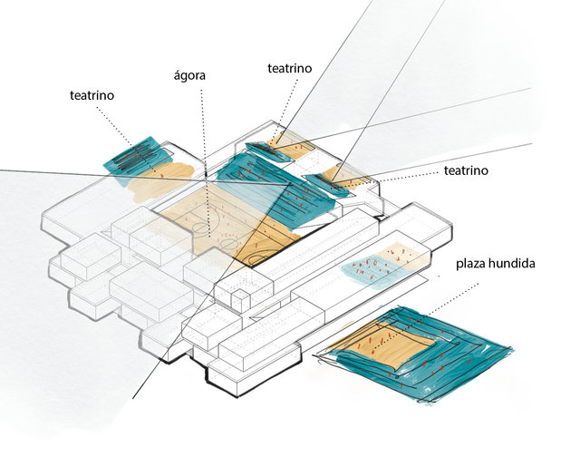 Escenarios / Stages