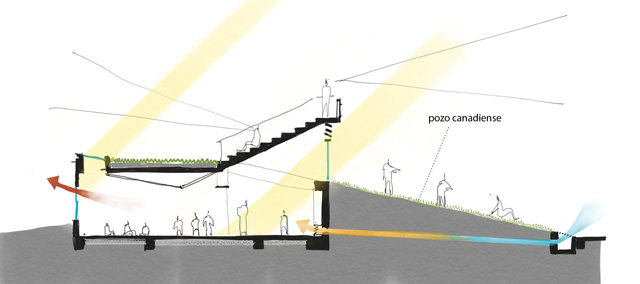 Corte bioclimatico Primera infancia / Bioclimatic section Kindergaten