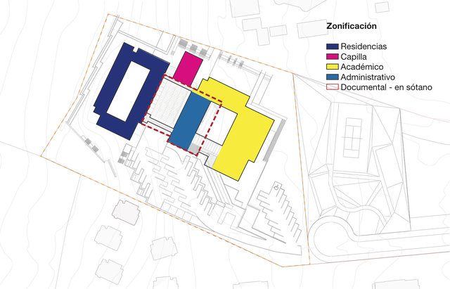 Zonificación / Zoning