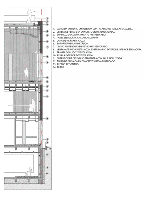 EPM_CORTE-FACHADA.gif