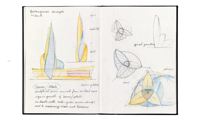 RA The Sketchbooks Of Chris Wilkinson