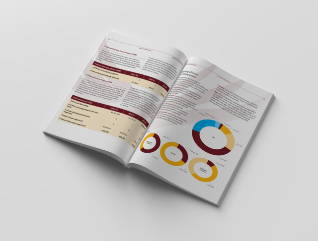 National Aboriginal Capital Corporations Association