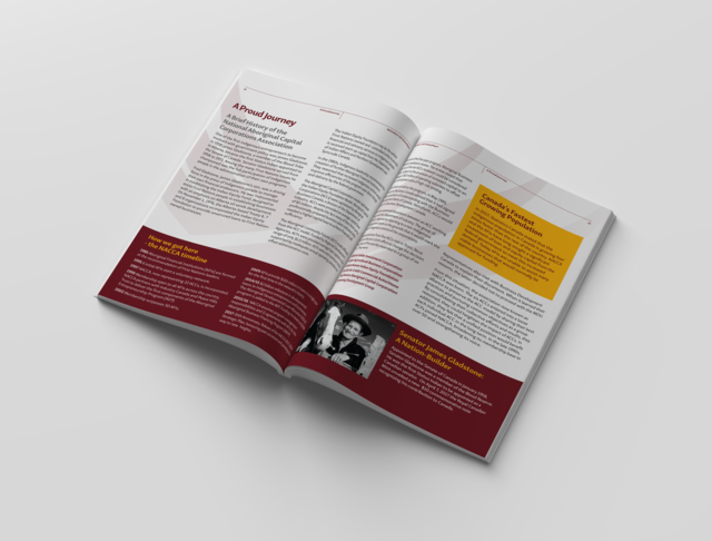 National Aboriginal Capital Corporations Association