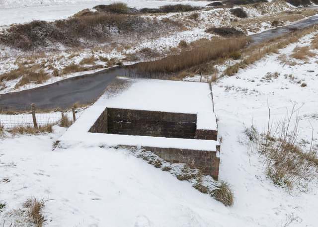 WW2 defence