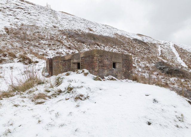 WW2 defence