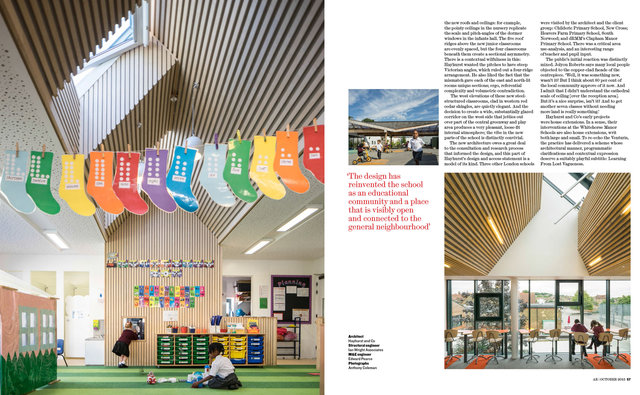 Architectural Review
