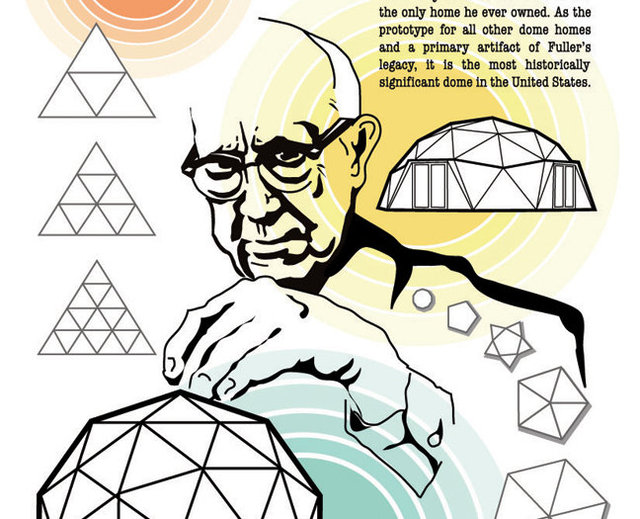 Illustration of Buckminster Fuller