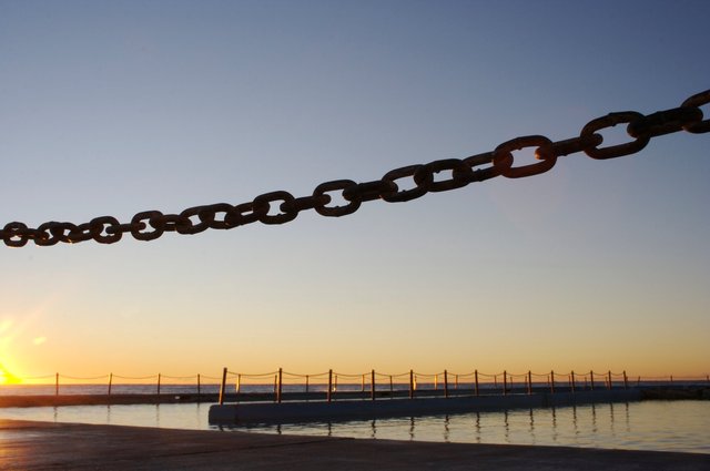 Pools - South Curl Curl # 8