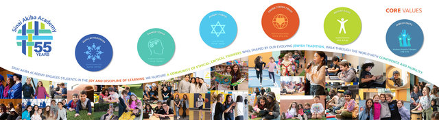 SAA_CoreValueSignage_FirstFloor.80x22.quarterSize.comp3.jpg