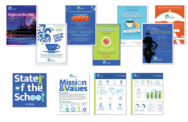 Multiple Collateral Pieces for SAA