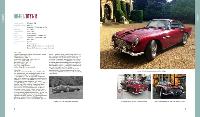 Aston Martin DB4