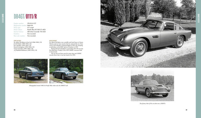 Aston Martin DB4