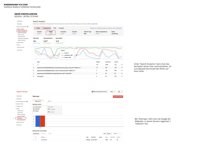 www.kindermann-tcv.de - Analytics