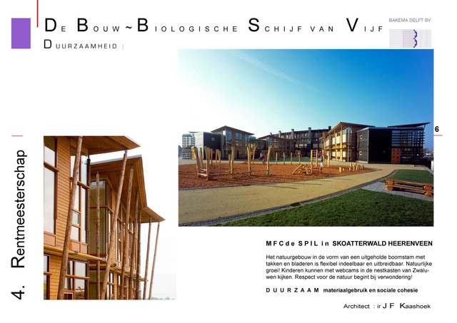 Architectuur en voedsel 2012