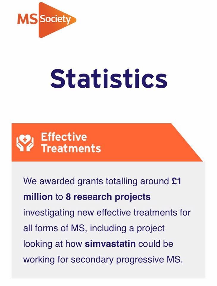 effective investigatory project effective investigatory project