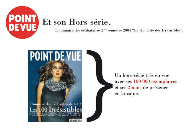 <font color="#aaa7a6">Point de vue : nouveau journal (16/20).</font>