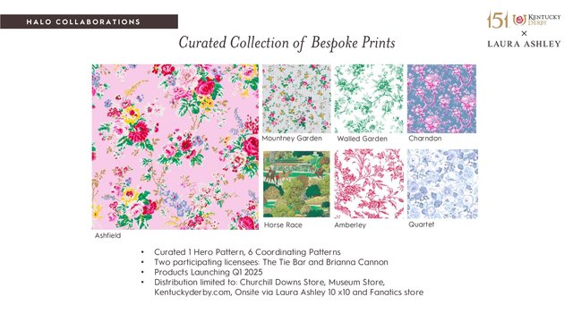 Rae Buleri Portfolio March 2025 quick view Target_Page_20.jpg