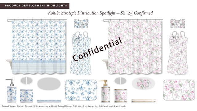 Rae Buleri Portfolio March 2025 quick view Target_Page_10.jpg