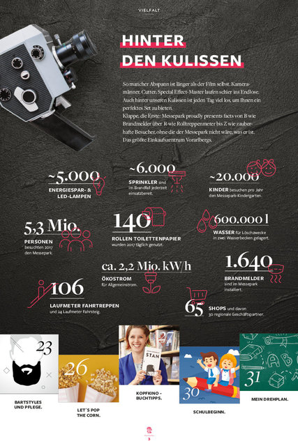 MES_Magazin_Belege_Test_neu_F_3_72dpi.jpg