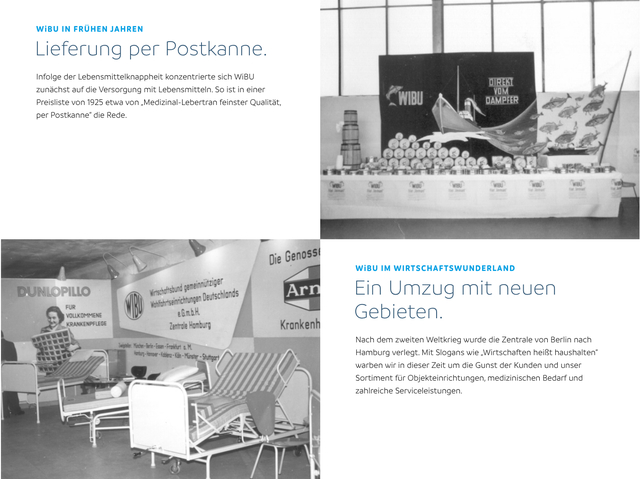 WiBU-Gruppe_Geschichte_2.png