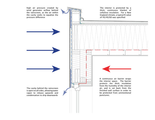 Wall Section Detail.jpg